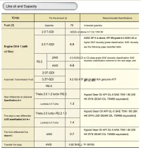 stinger-specs-en.webp