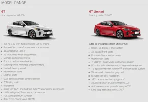 Stinger Pricing.webp