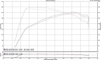 Stinger before and after muffler delete.webp