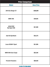 price comparison.webp