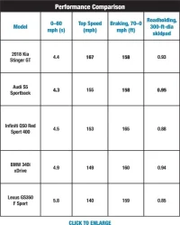performance comparison.webp