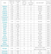 capped fees.webp