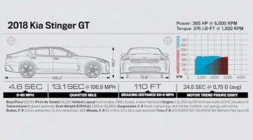 Stinger GT.webp