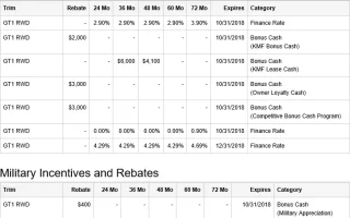 rebates.webp