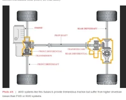 Mileage2.webp