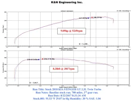 K&N Intake MFR.webp K&N Intake MFR.webp