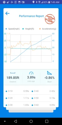 3.89 0-60 on 11-11-18.webp