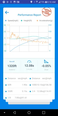 12.08 at 117 on 11-11-18.webp