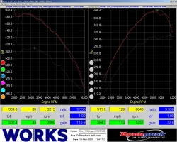 HP and Torque.webp