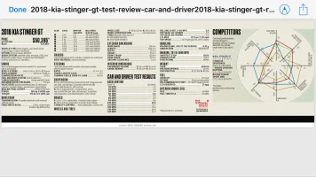 RT_Stinger_testing_2.webp