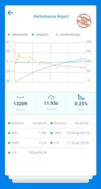 Screenshot_20181224-021139_dragy.webp
