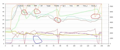 throttle cut.webp