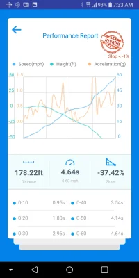 WTF slope.webp