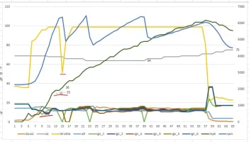 blitz graph 1.webp