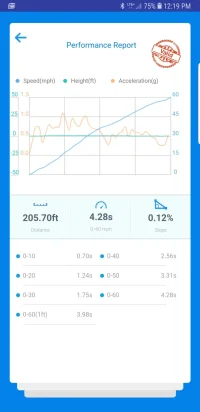 Screenshot_20190115-121942_dragy.webp