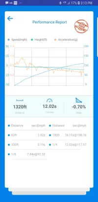 Screenshot_20190204-151329_dragy.webp