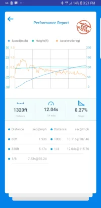 Screenshot_20190204-152151_dragy.webp