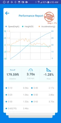 Screenshot_2019-02-26-06-55-07.webp
