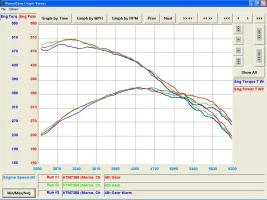 Morse Stinger 2018.webp