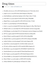 fb track list.webp