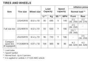 Tires.webp