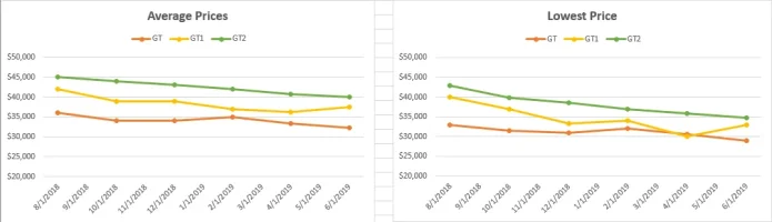 2019-06-june.webp