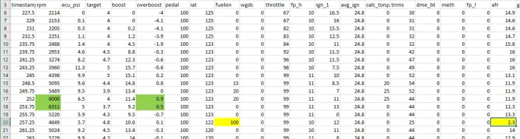 overboost.webp