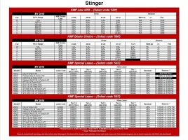 Stinger.webp