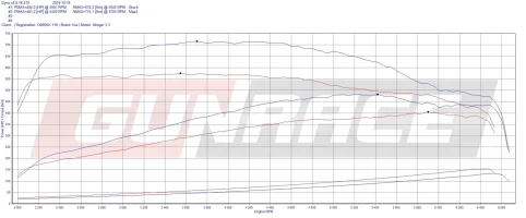 Lap3 pro v2 max 3.3.webp