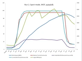 Run 1.webp