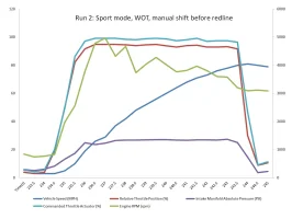 Run 2.webp