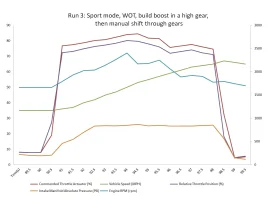 Run 3.webp