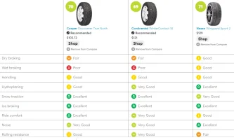 Nexen Winguar Sport 2 Comparison 1.webp