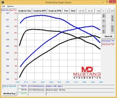 Dyno1.webp Dyno1.webp