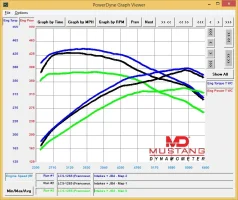 Dyno2.webp Dyno2.webp