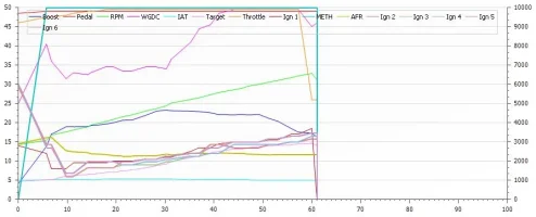 dyno_log.webp dyno_log.webp