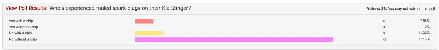poll2.webp