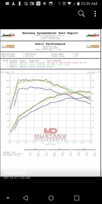 downpipe dyno.webp