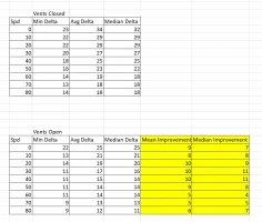 Snorkel numbers.webp