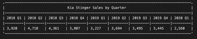 stinger_q.webp