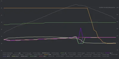 datazap-chart (11).png