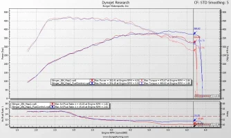 jb4_stringer_map2_comp.webp
