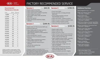 Kia service intervals.webp