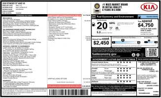 2020 Stinger GT Window Sticker-Edit.webp