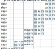 Lease Incentives 3-21 Full.webp