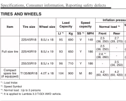 Stinger 19s-38Front_36Resr.webp