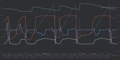 datazap-chart.webp datazap-chart.webp