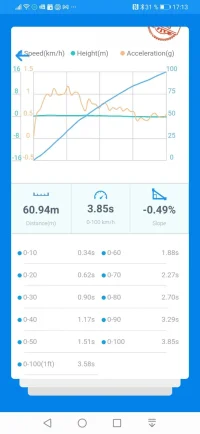 JB4 Map5-adjusted fuel-Lozic TCU pressure 2 Torque C off.jpg