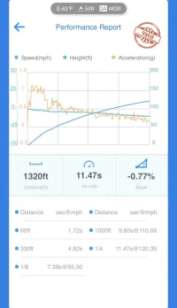 Screenshot 2021-10-19 at 6.20.50 PM.webp