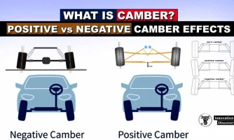 What-is-Camber-Positive-vs-Negative-Camber-Effects-1200x720.webp